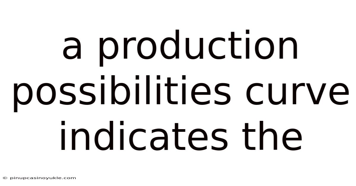 A Production Possibilities Curve Indicates The
