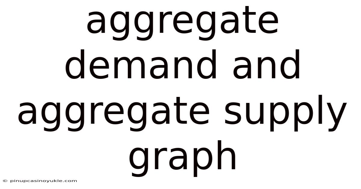Aggregate Demand And Aggregate Supply Graph