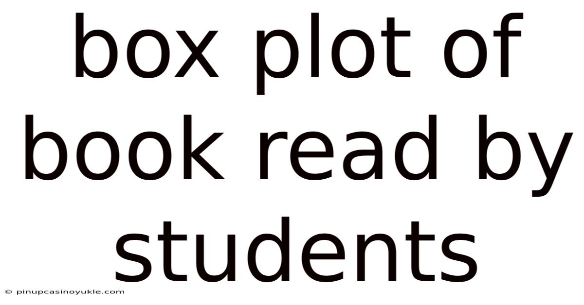 Box Plot Of Book Read By Students