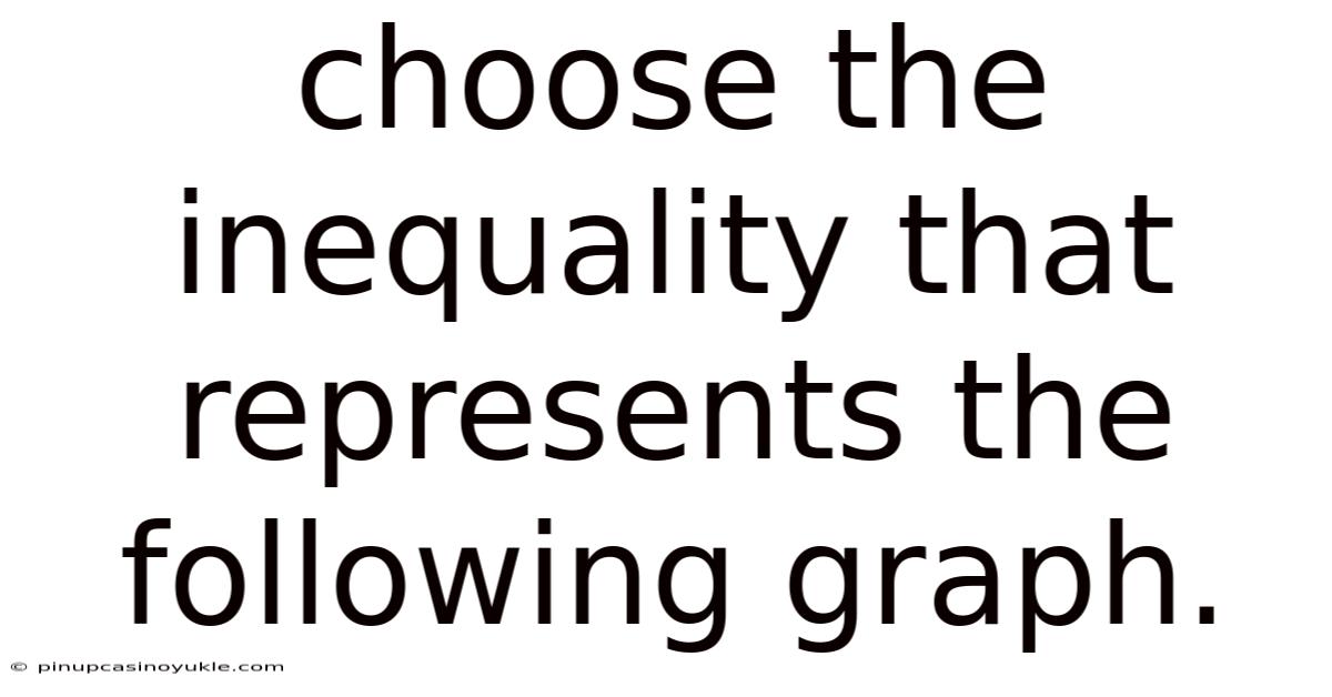 Choose The Inequality That Represents The Following Graph.