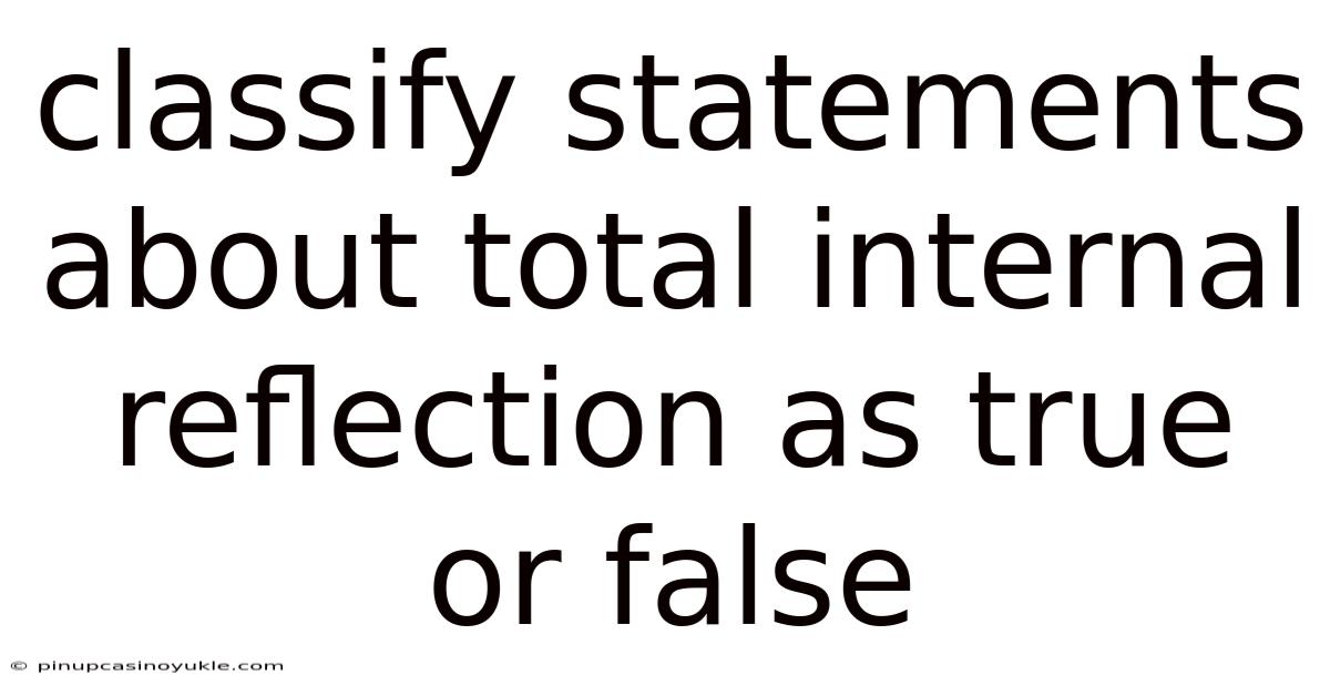 Classify Statements About Total Internal Reflection As True Or False