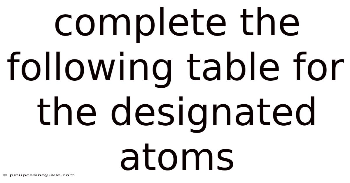 Complete The Following Table For The Designated Atoms