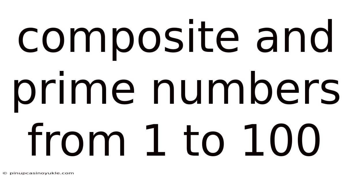 Composite And Prime Numbers From 1 To 100