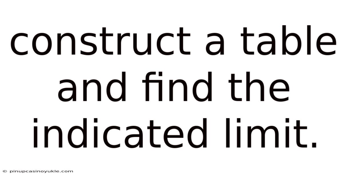 Construct A Table And Find The Indicated Limit.