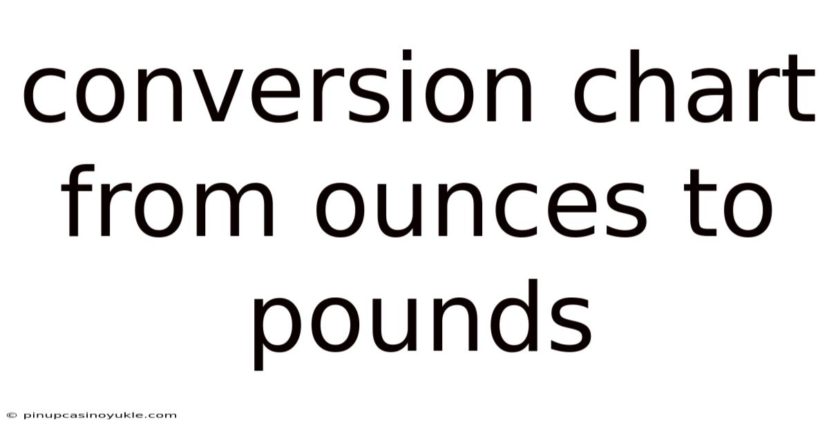 Conversion Chart From Ounces To Pounds