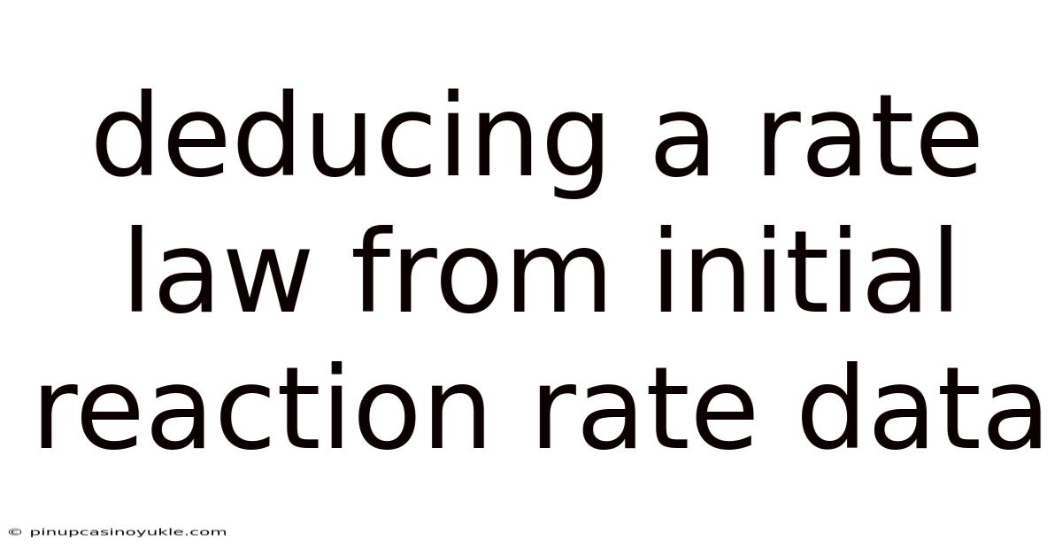 Deducing A Rate Law From Initial Reaction Rate Data