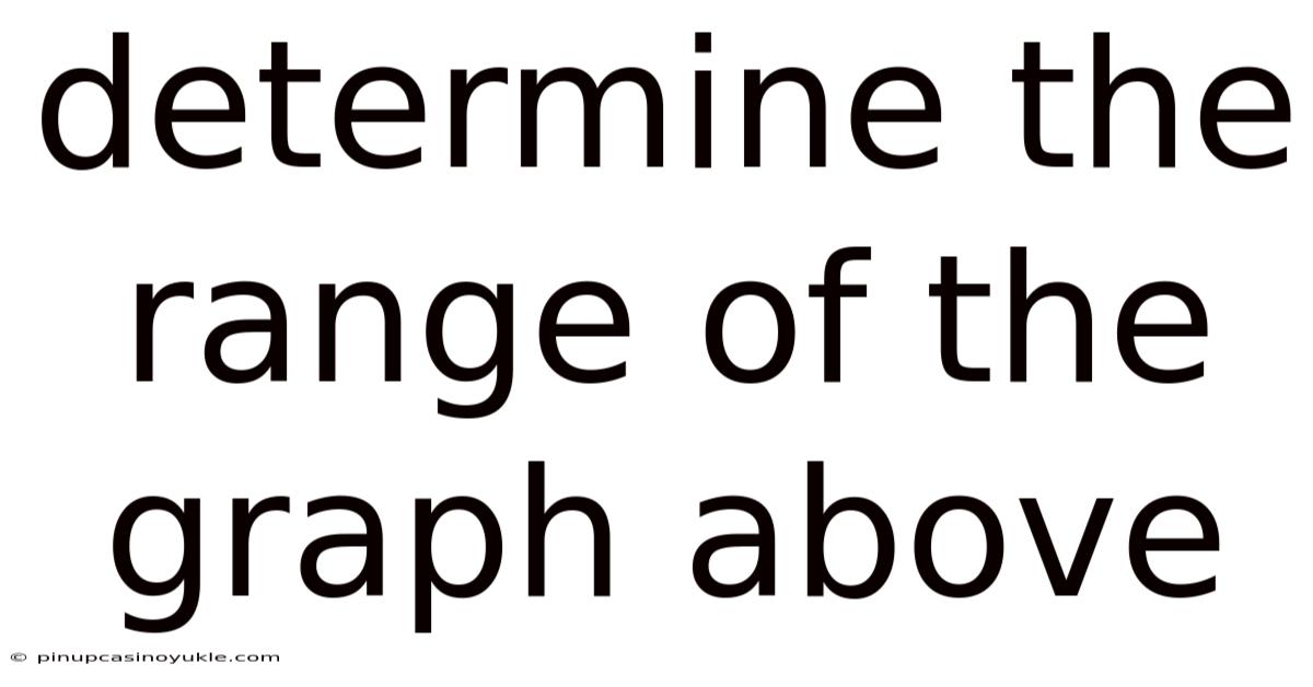 Determine The Range Of The Graph Above