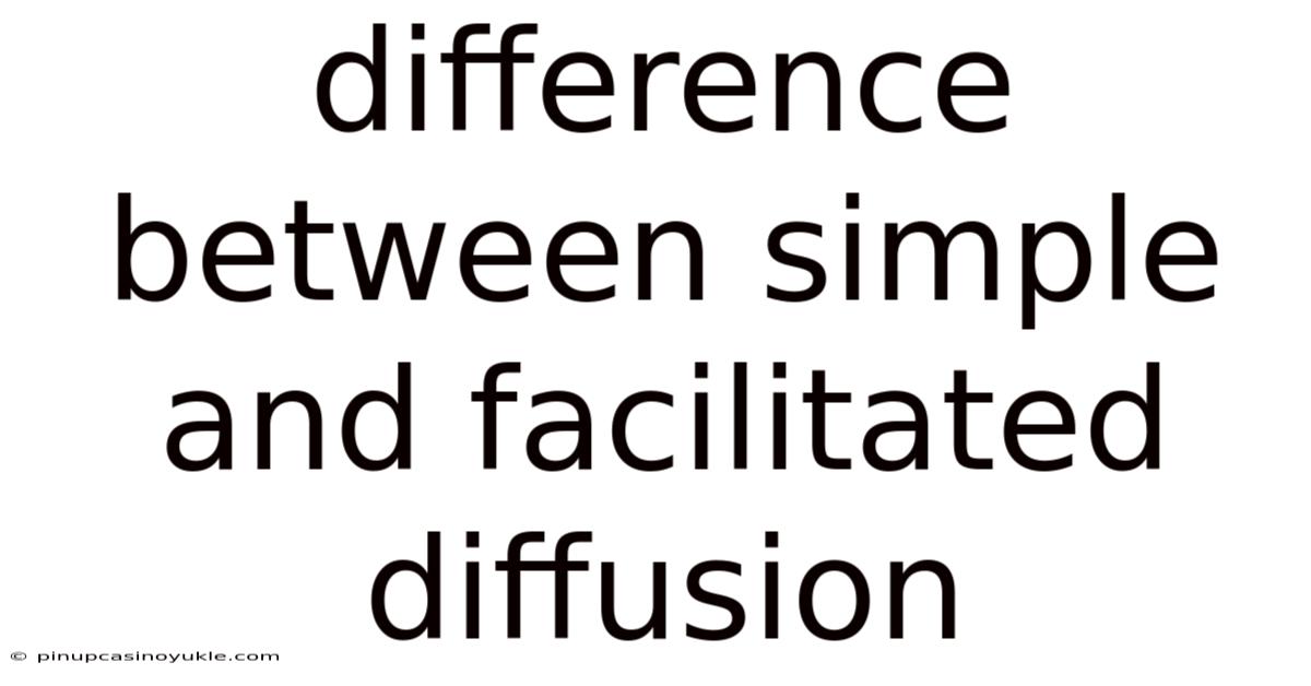 Difference Between Simple And Facilitated Diffusion