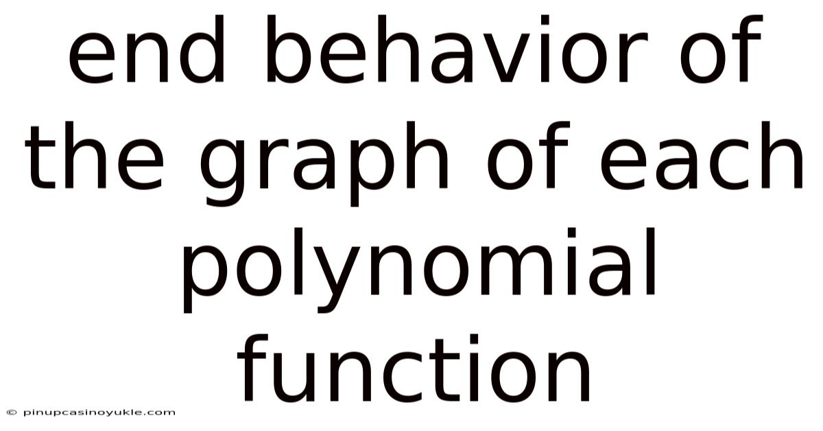 End Behavior Of The Graph Of Each Polynomial Function