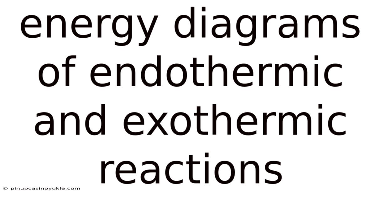 Energy Diagrams Of Endothermic And Exothermic Reactions