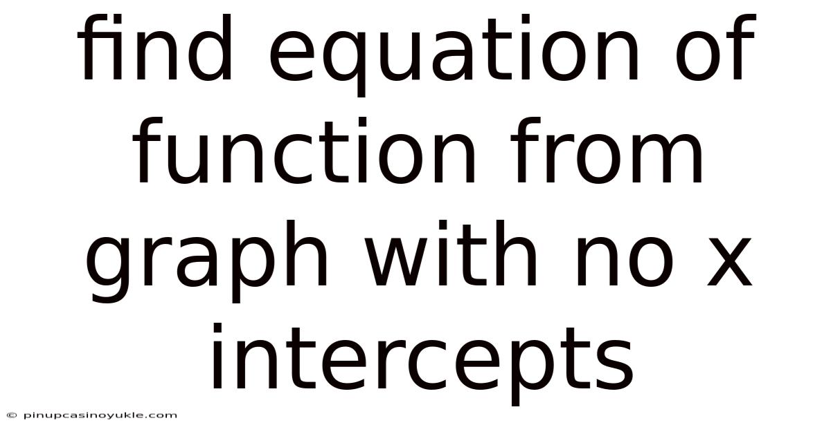 Find Equation Of Function From Graph With No X Intercepts