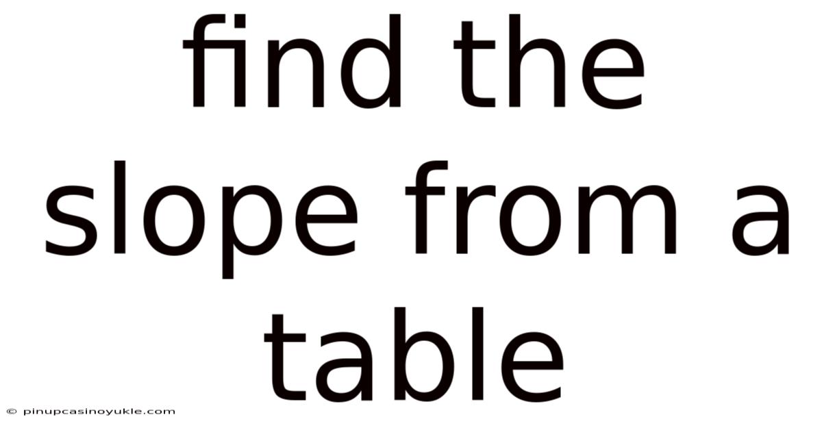 Find The Slope From A Table