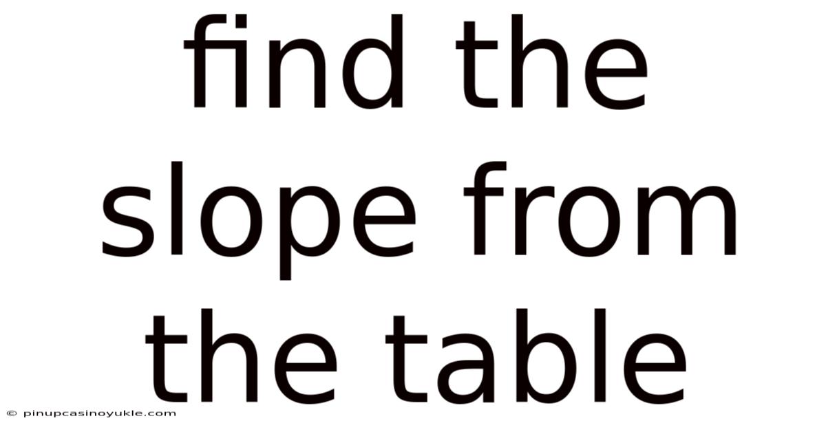 Find The Slope From The Table