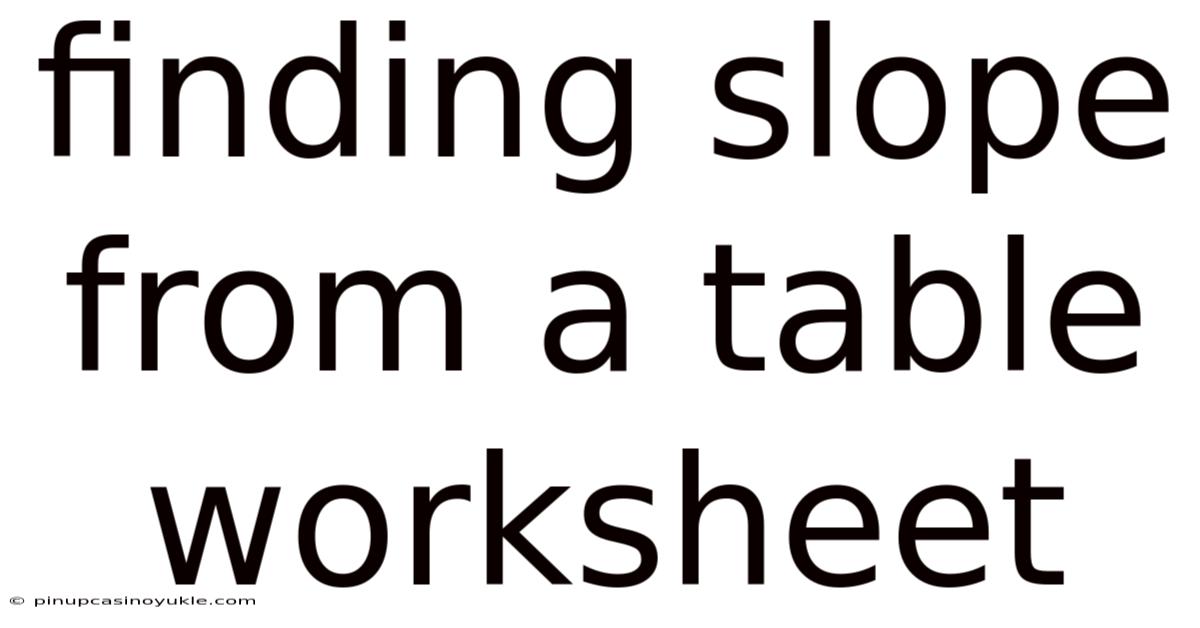 Finding Slope From A Table Worksheet