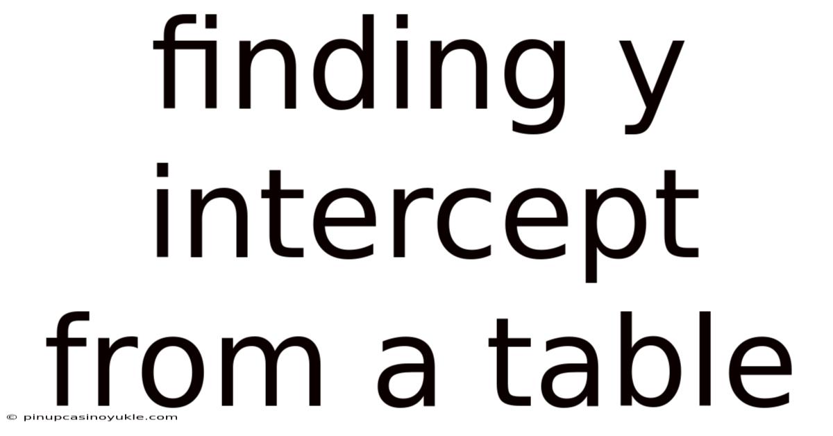 Finding Y Intercept From A Table