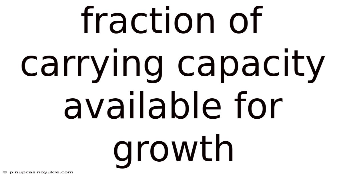 Fraction Of Carrying Capacity Available For Growth
