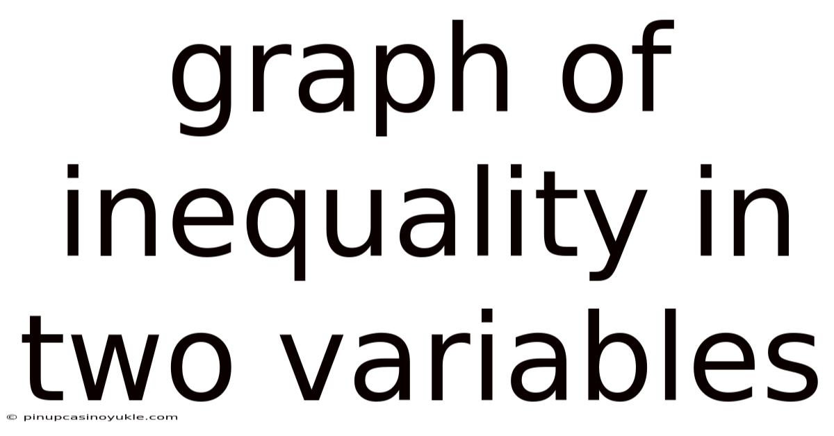 Graph Of Inequality In Two Variables