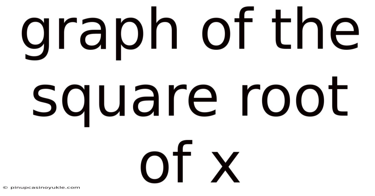 Graph Of The Square Root Of X