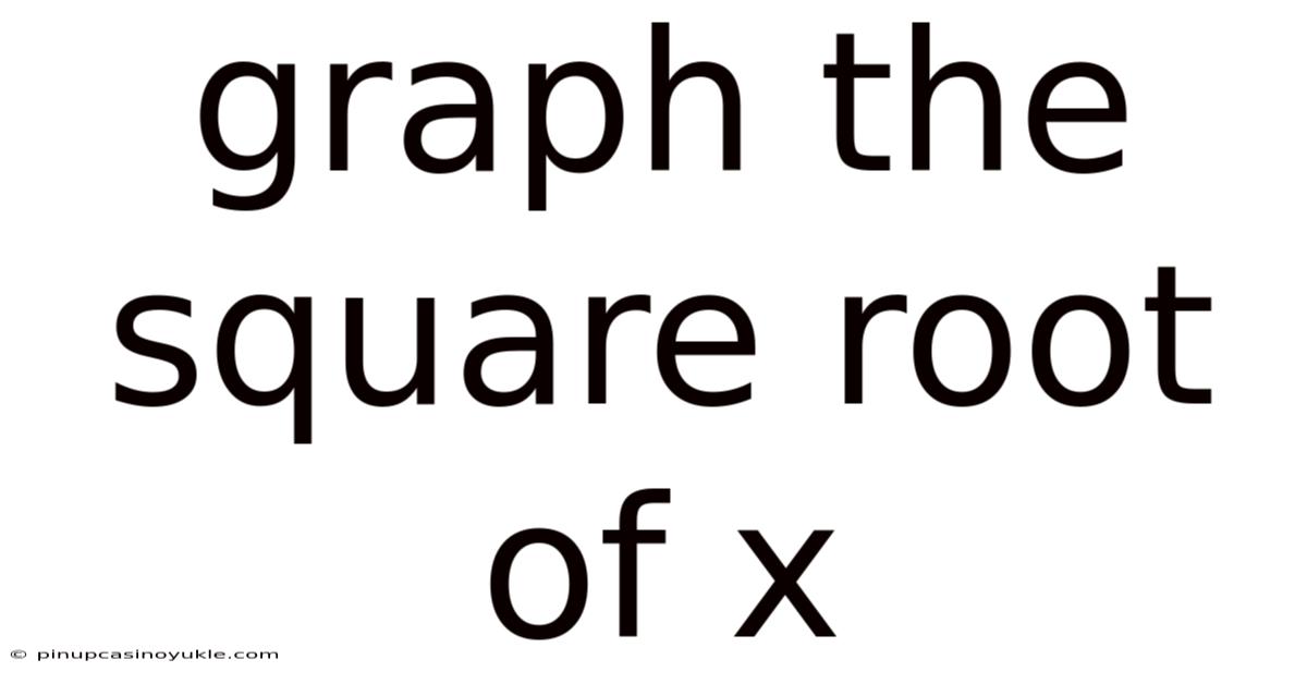 Graph The Square Root Of X