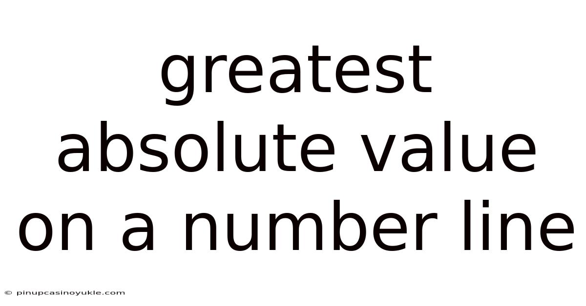 Greatest Absolute Value On A Number Line
