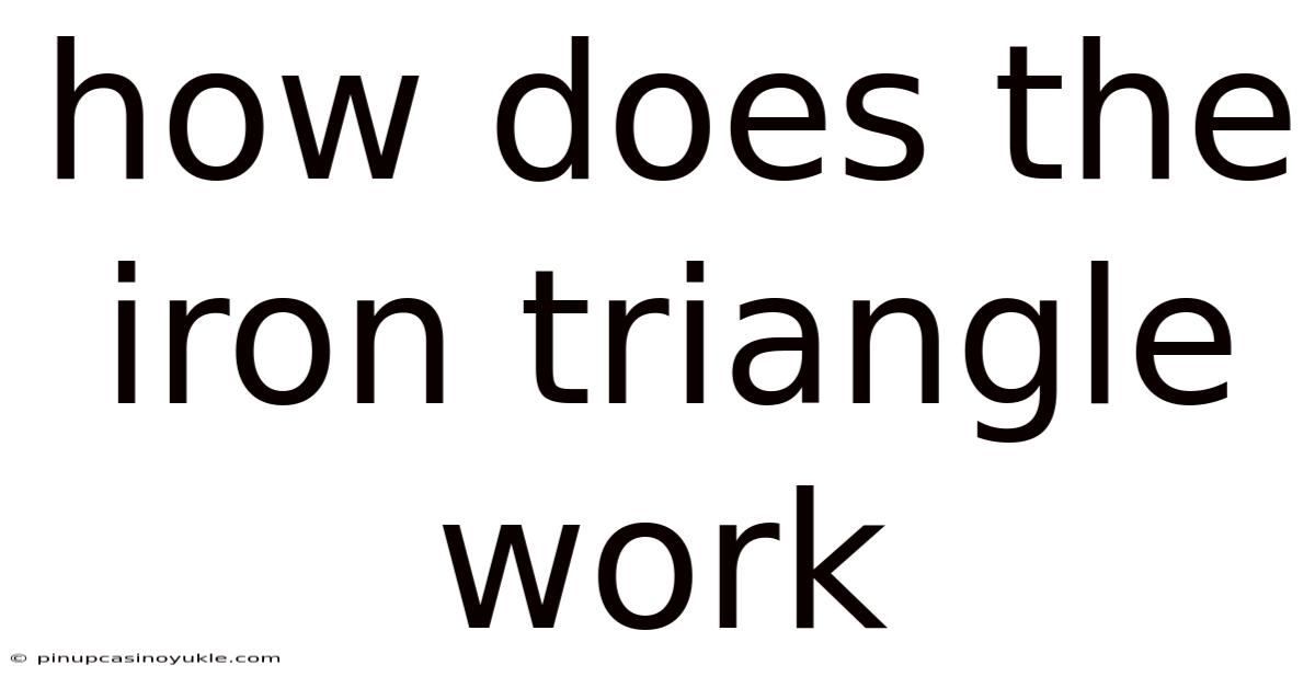 How Does The Iron Triangle Work