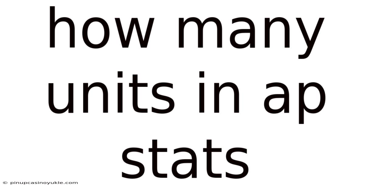 How Many Units In Ap Stats