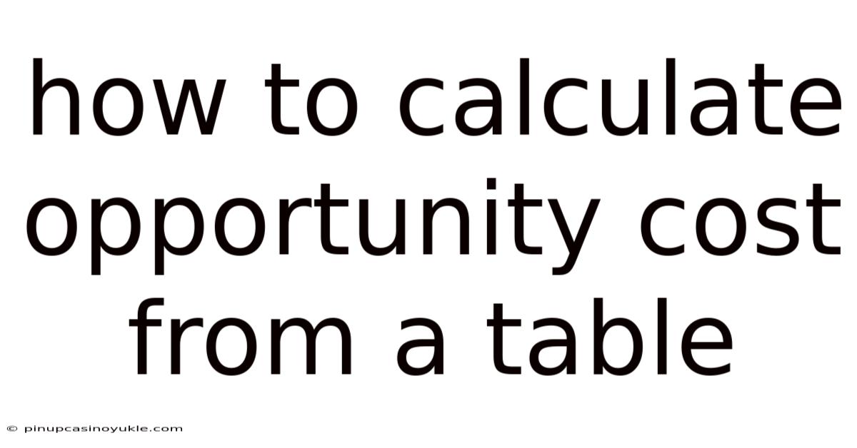 How To Calculate Opportunity Cost From A Table