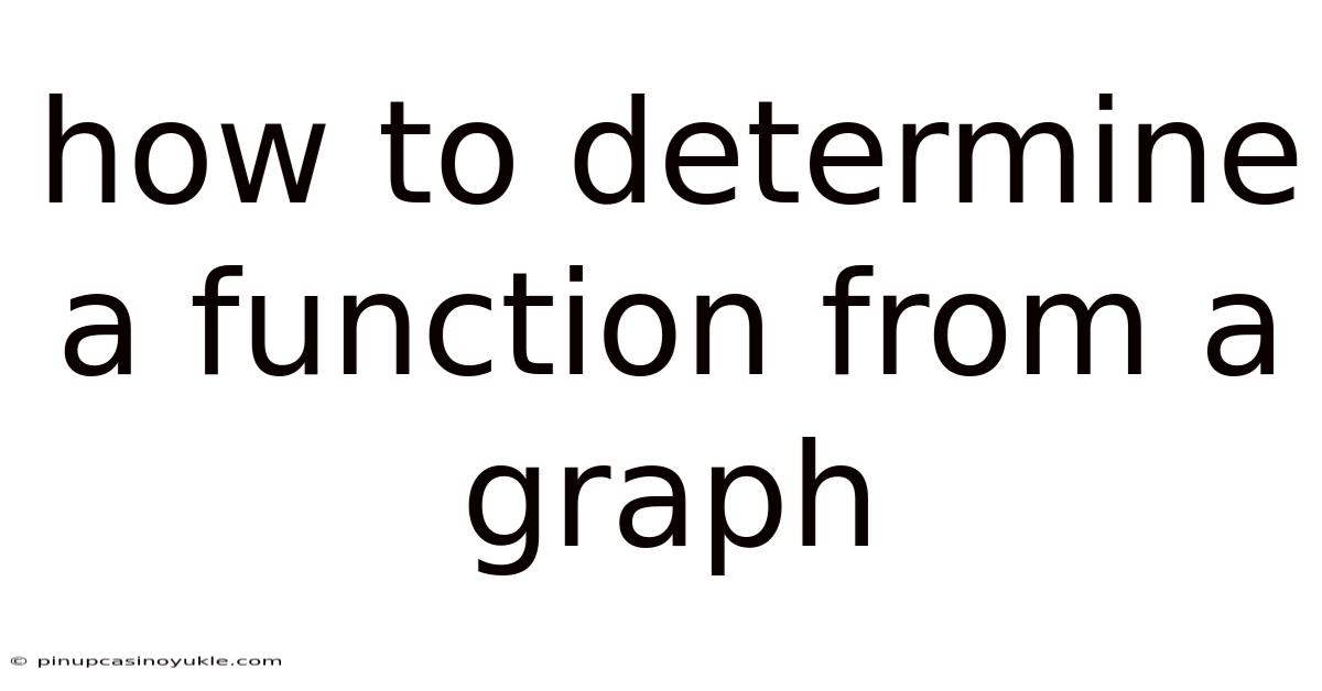 How To Determine A Function From A Graph