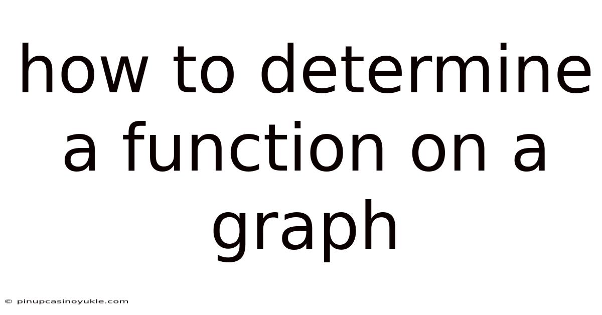 How To Determine A Function On A Graph