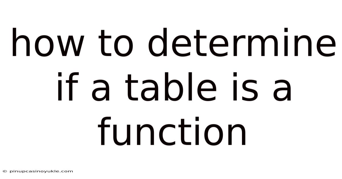 How To Determine If A Table Is A Function