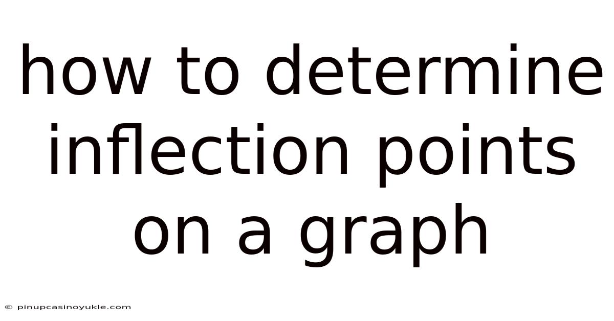 How To Determine Inflection Points On A Graph