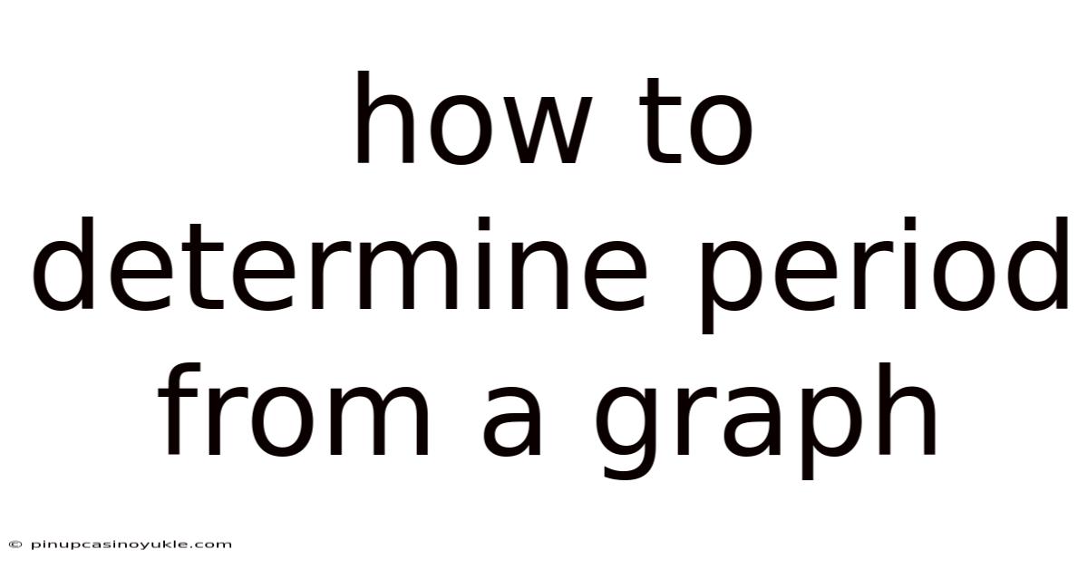 How To Determine Period From A Graph
