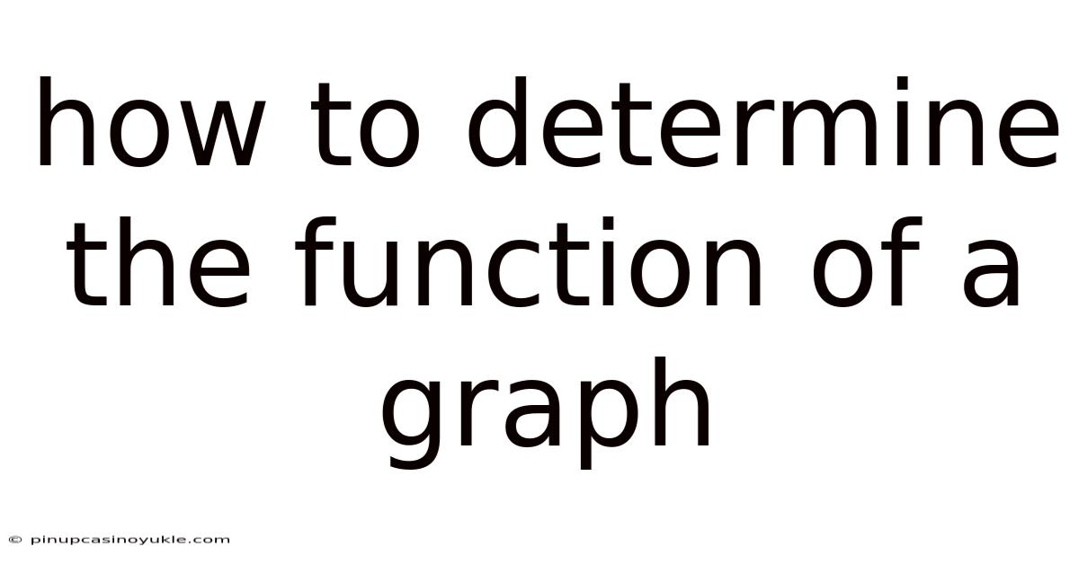 How To Determine The Function Of A Graph