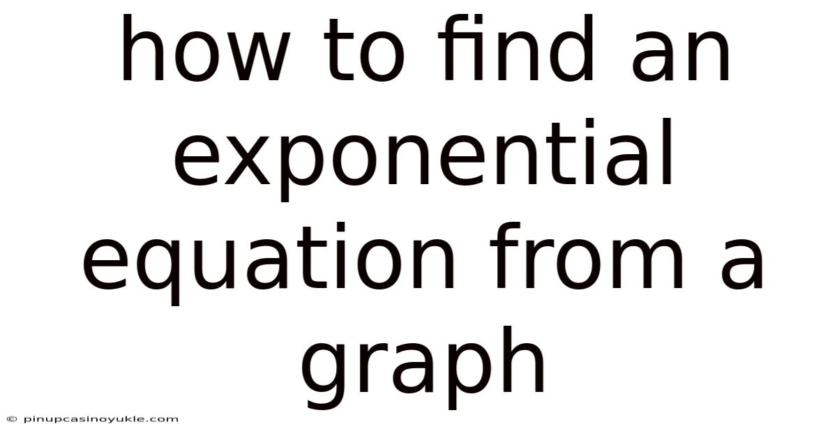 How To Find An Exponential Equation From A Graph