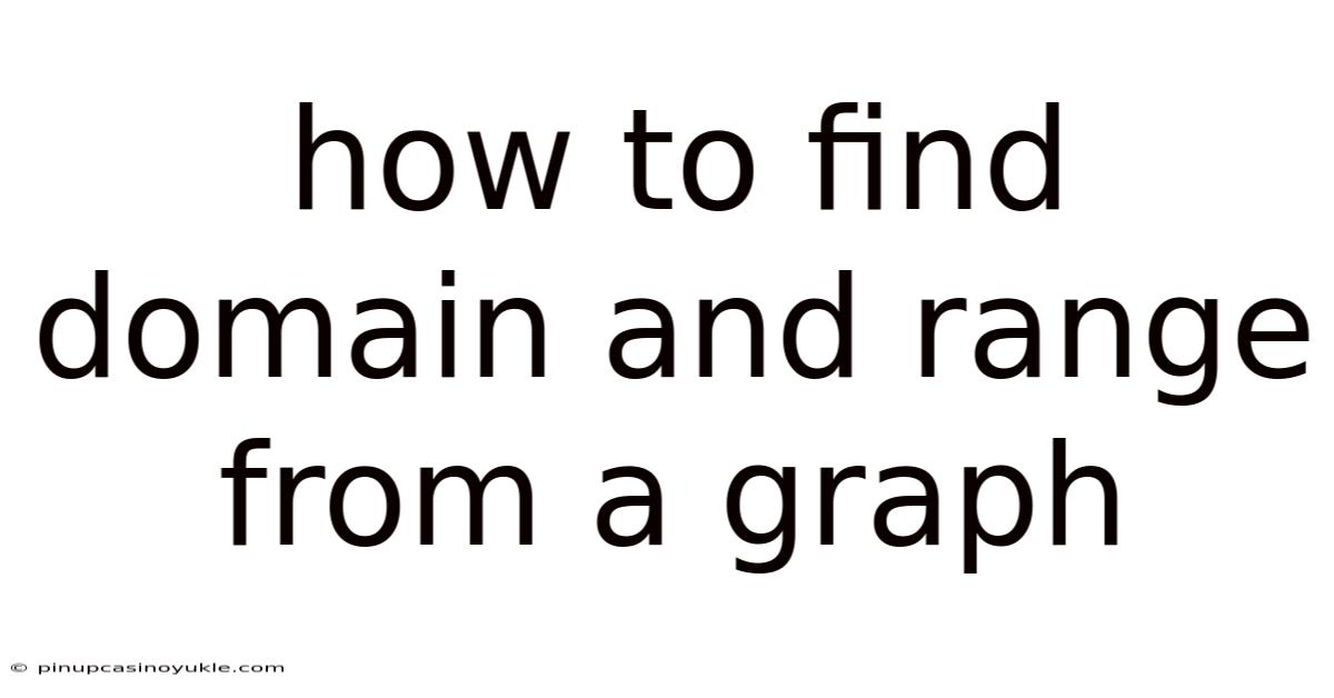 How To Find Domain And Range From A Graph