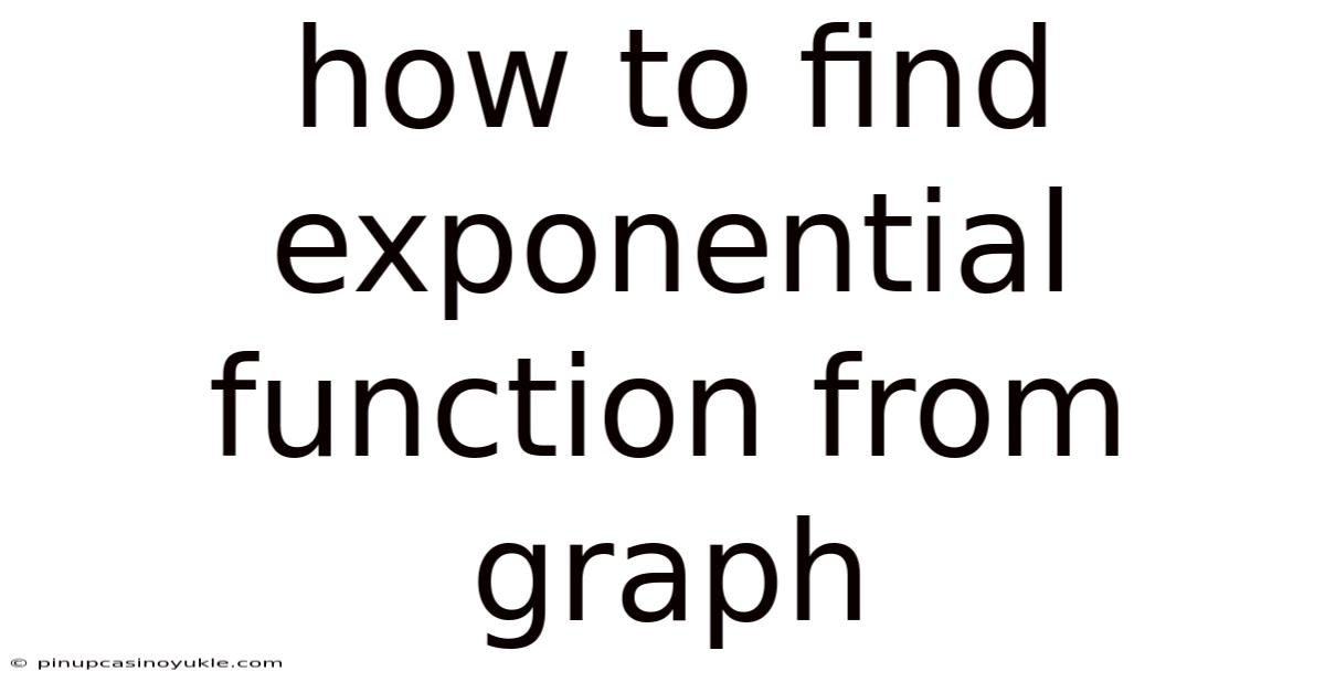How To Find Exponential Function From Graph