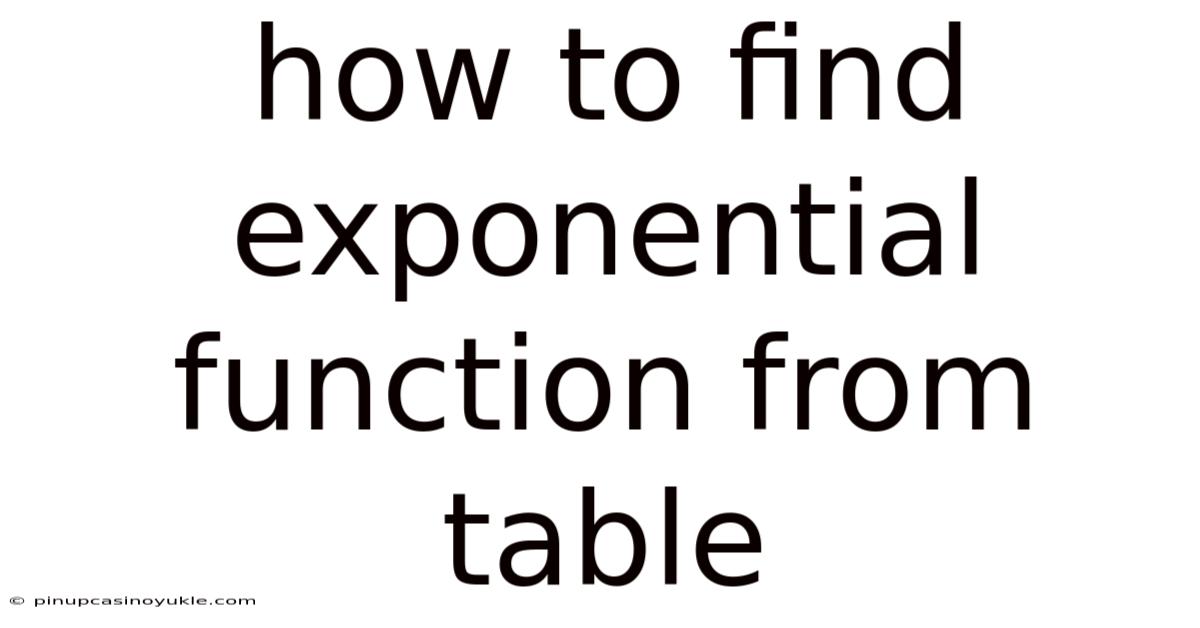 How To Find Exponential Function From Table