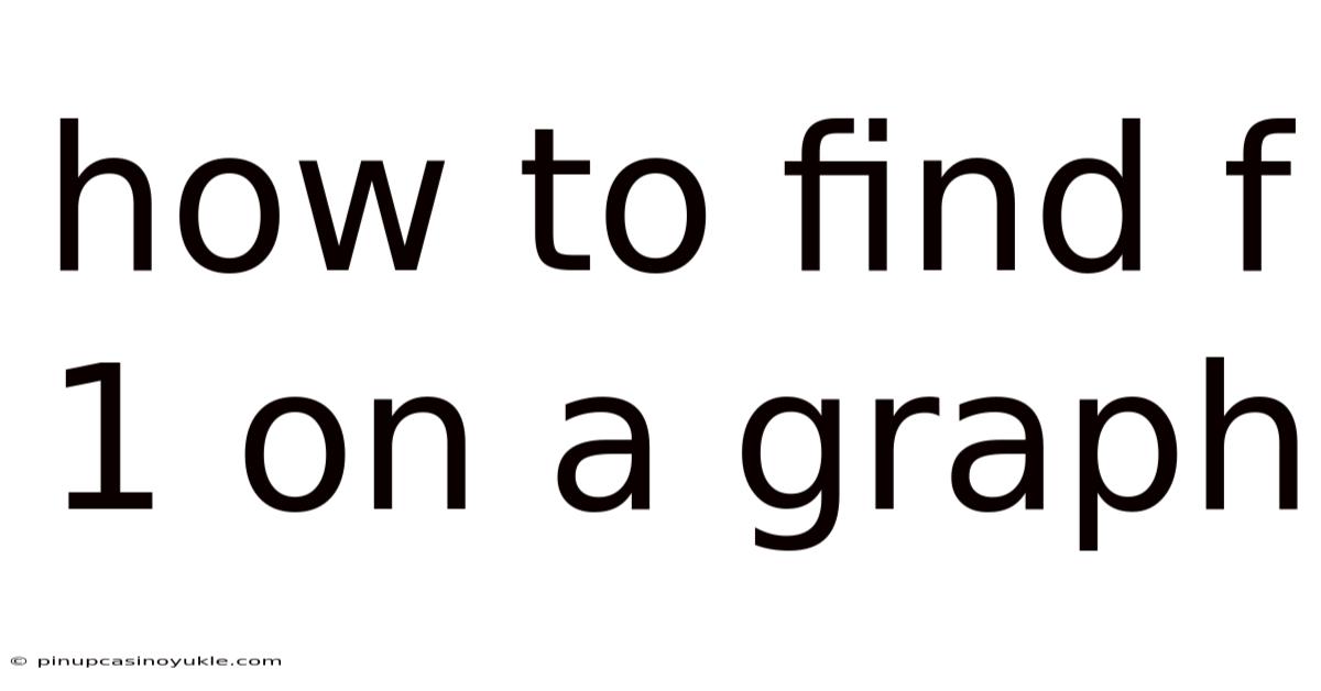 How To Find F 1 On A Graph
