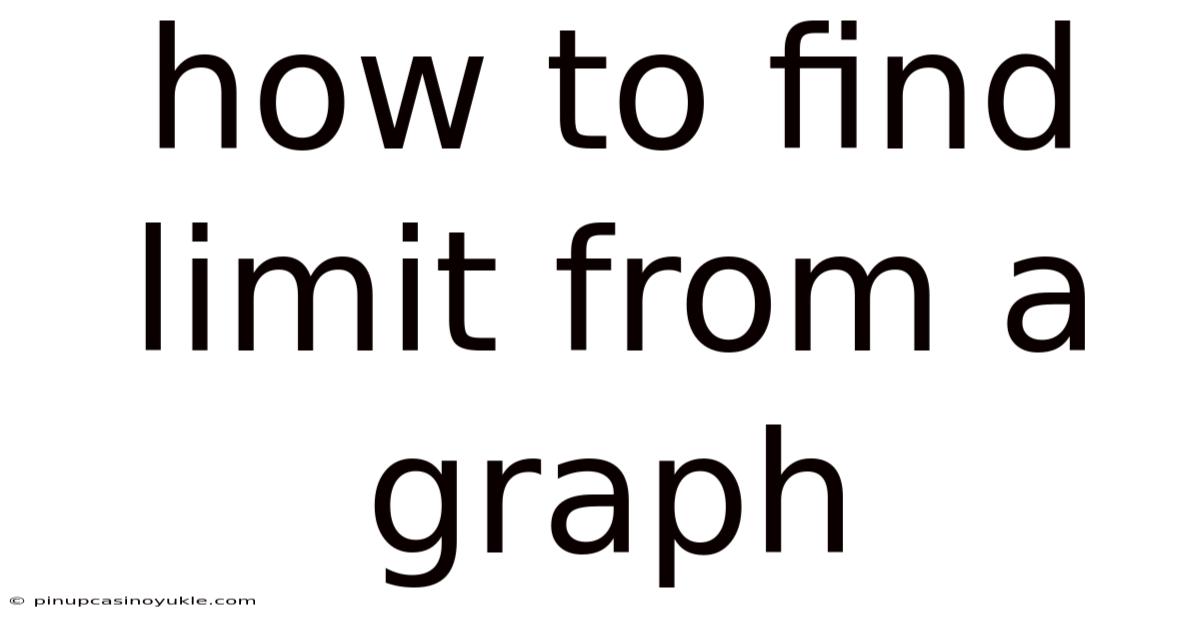 How To Find Limit From A Graph