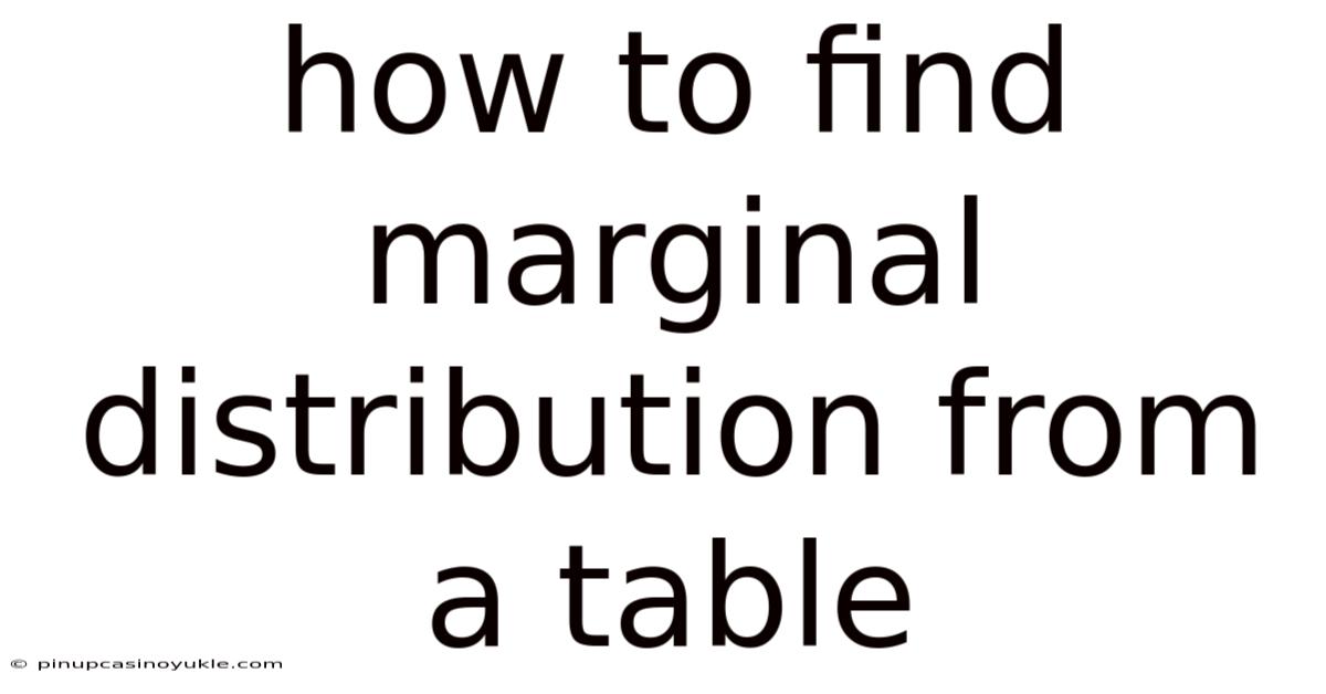 How To Find Marginal Distribution From A Table