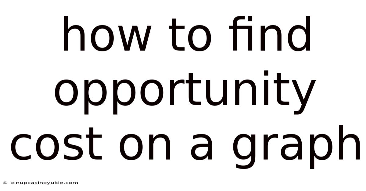 How To Find Opportunity Cost On A Graph