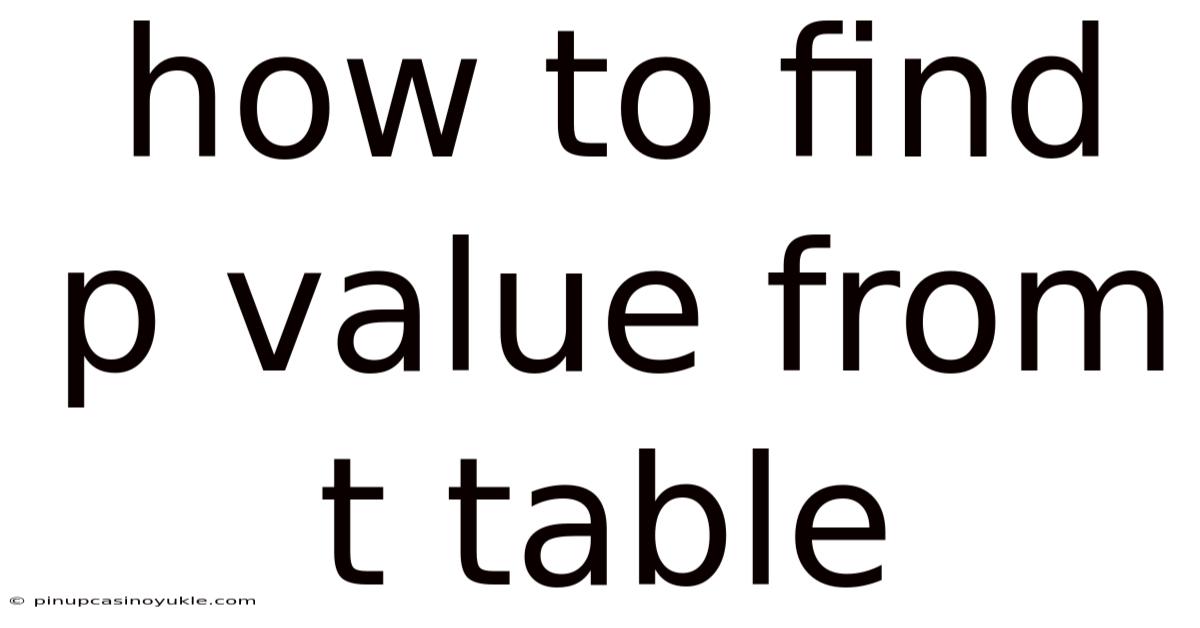 How To Find P Value From T Table