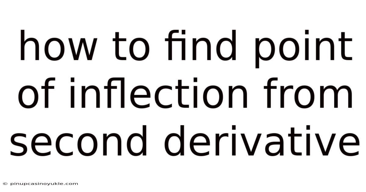 How To Find Point Of Inflection From Second Derivative