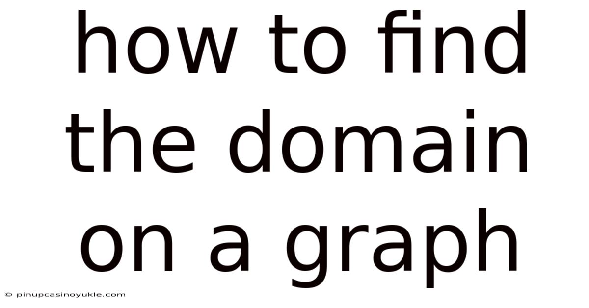 How To Find The Domain On A Graph