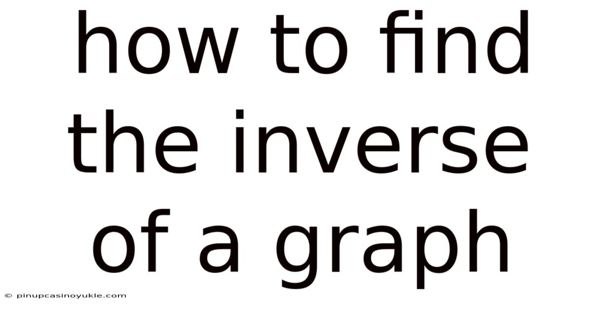 How To Find The Inverse Of A Graph
