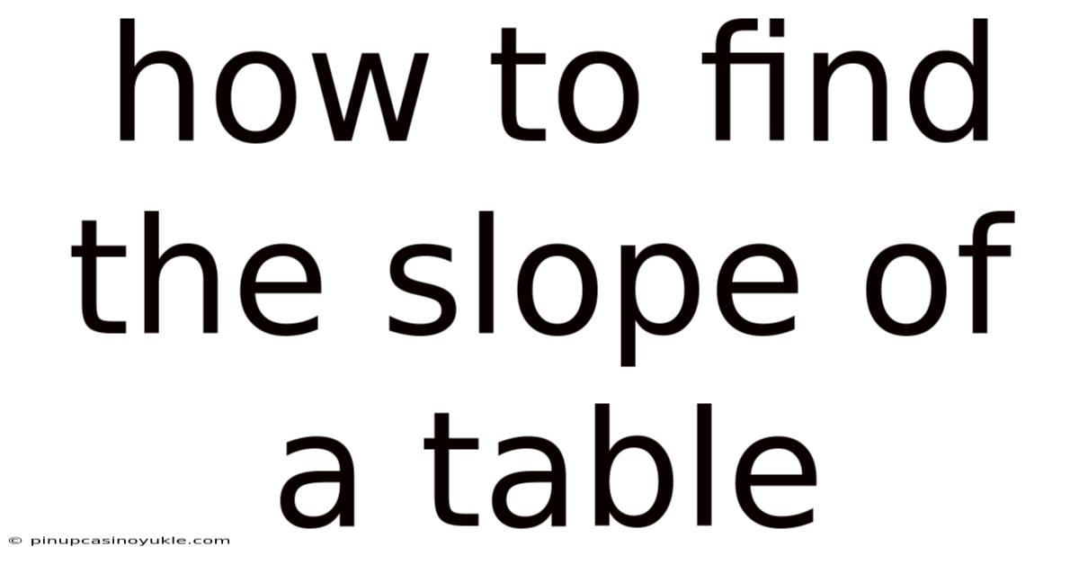 How To Find The Slope Of A Table