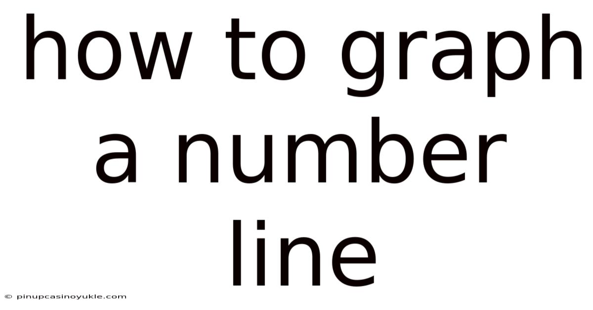 How To Graph A Number Line