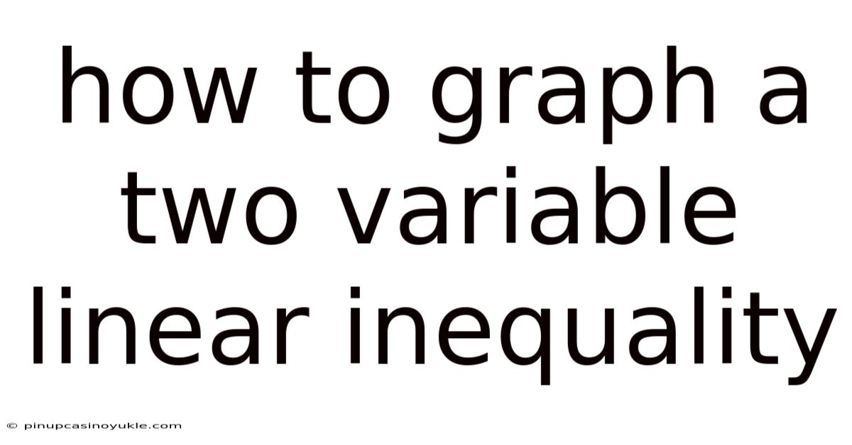 How To Graph A Two Variable Linear Inequality