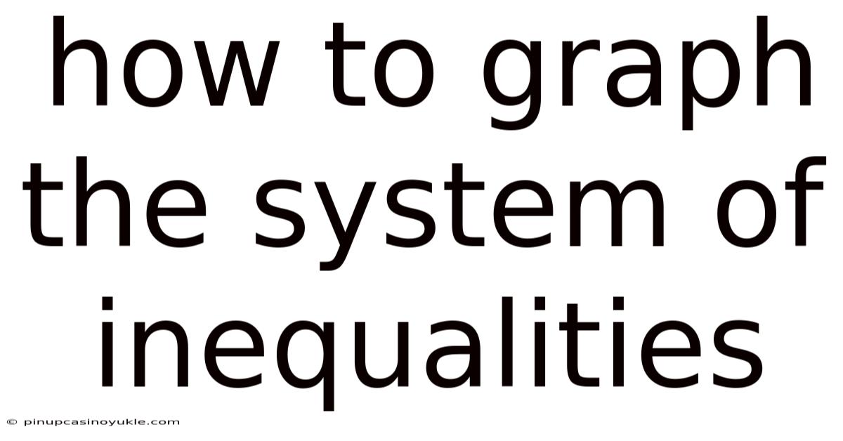 How To Graph The System Of Inequalities