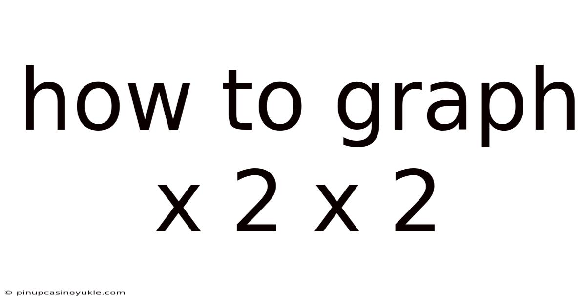 How To Graph X 2 X 2